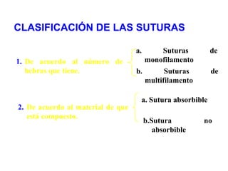 CLASIFICACIÓN DE LAS SUTURAS
1. De acuerdo al número de
hebras que tiene.
2. De acuerdo al material de que
está compuesto.
a. Suturas de
monofilamento
b. Suturas de
multifilamento
a. Sutura absorbible
b.Sutura no
absorbible
 