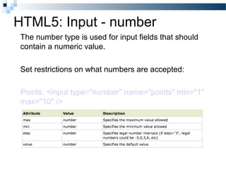 HTML 5 Complete Reference | PPT