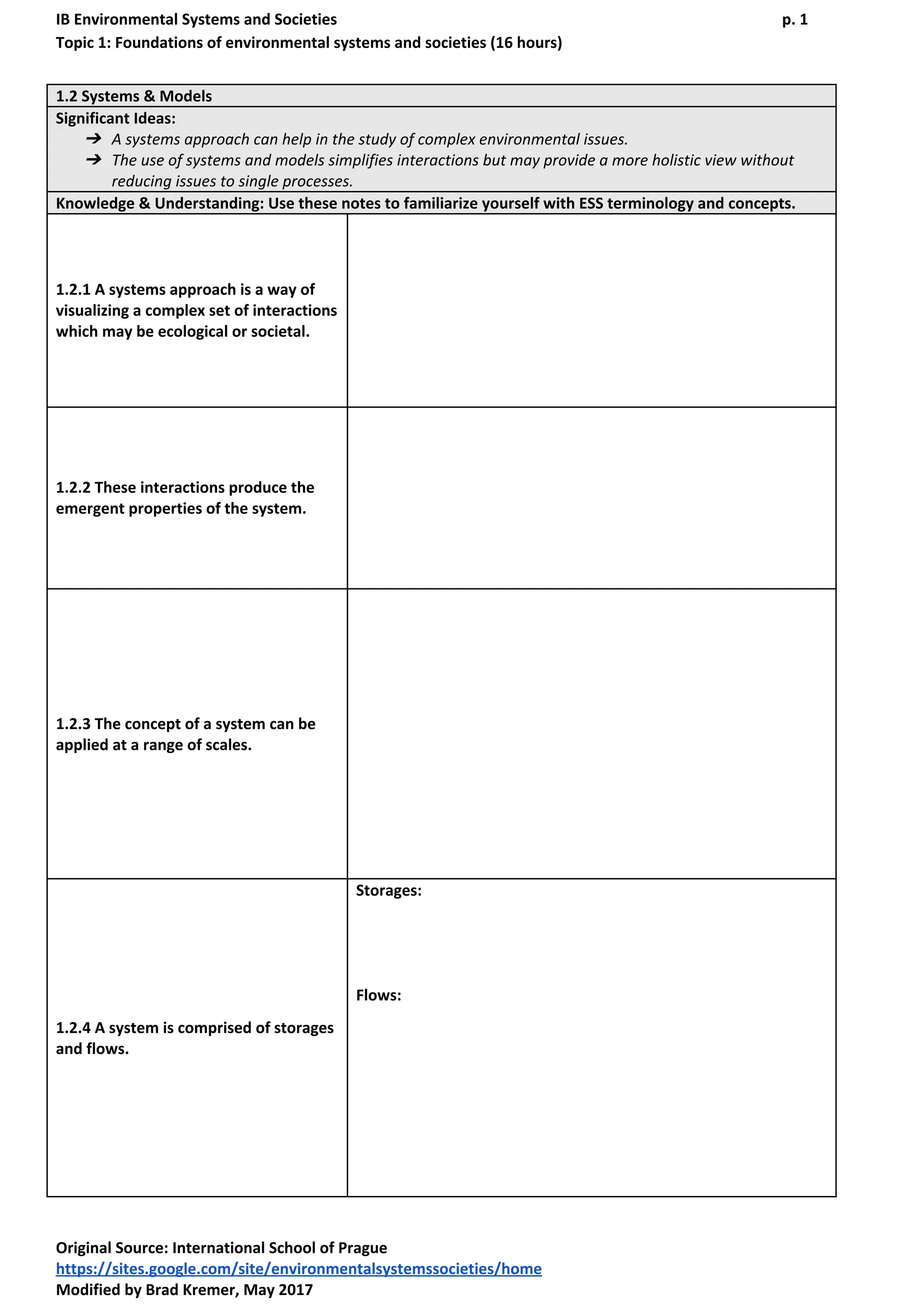 IB Environmental Systems and Societies p. 1
Topic 1: Foundations of environmental systems and societies (16 hours)
1.2 Systems & Models
Significant Ideas:
➔ A systems approach can help in the study of complex environmental issues.
➔ The use of systems and models simplifies interactions but may provide a more holistic view without
reducing issues to single processes.
Knowledge & Understanding: Use these notes to familiarize yourself with ESS terminology and concepts.
1.2.1 A ​systems approach​ is a way of
visualizing a complex set of interactions
which may be ecological or societal.
1.2.2 These interactions produce the
emergent​ properties of the system.
1.2.3 The concept of a system can be
applied at a ​range of scales​.
1.2.4 A system is comprised of ​storages
and ​flows​.
Storages:
Flows:
Original Source​: International School of Prague
https://sites.google.com/site/environmentalsystemssocieties/home
Modified by Brad Kremer, May 2017
 