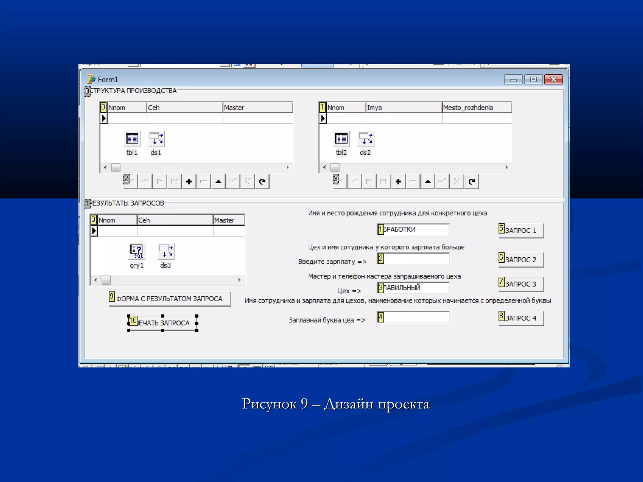 Рисунок 9 – Дизайн проектаРисунок 9 – Дизайн проекта
 