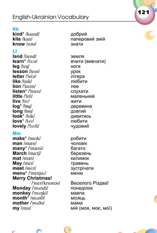 121
English-Ukrainian Vocabulary
Kk
kind* /kaInd/ добрий
kite /kaIt/ паперовий змій
know /nəυ/ знати
Ll
land /l{nd/ земля
learn* /lЖ:n/ вчити (вивчати)
leg /leg/ ногa
lesson /lesn/ урок
letter /'letə/ літера
like /laIk/ любити
lion /'laIən/ лев
listen* /'lIsen/ слухати
little /'lItl/ маленький
live /lIv/ жити
log* /lБg/ деревина
long /lБО/ довгий
look* /lυk/ дивитись
love* /l�v/ любити
lovely /'l�vli/ чудовий
Mm
make* /meIk/ робити
man /m{n/ чоловік
many* /'m{ni/ багато
March /mёtʃ/ березень
mat /m{t/ килимок
May /meI/ травень
meet /mi:t/ зустрічати
menu* /'menju:/ меню
Merry Christmas!
/'meri'krIsməs/ Веселого Різдва!
Monday /'m�ndi/ понеділок
monkey /'m�Îki/ мавпа
month* /m�nT/ місяць
mother /'m�Də/ мама
my /maI/ мій (моя, моє, мої)
 