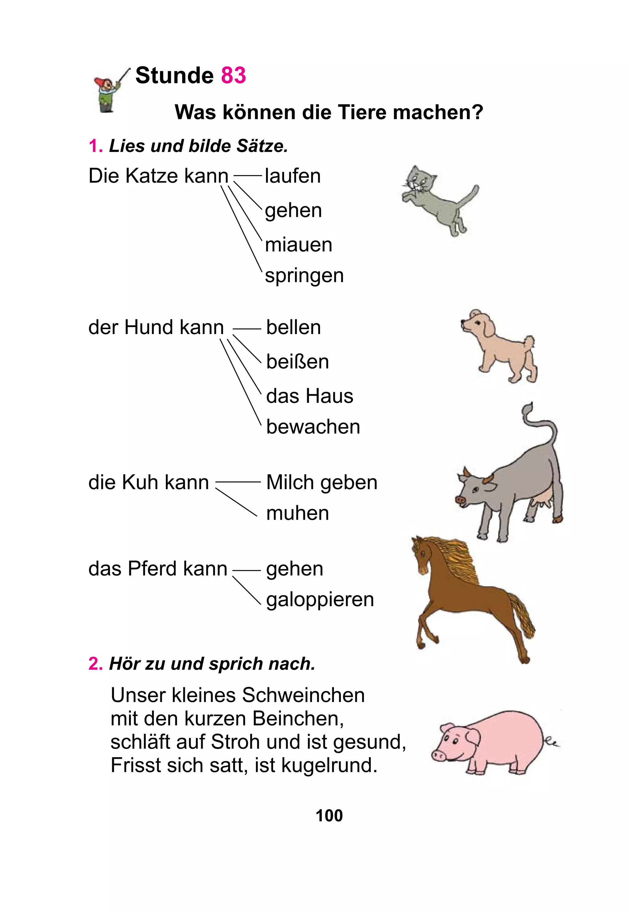 100
Stunde 83
Was können die Tiere machen?
1. Lies und bilde Sätze.
Die Katze kann	 laufen
	gehen
	miauen
	springen
der Hund kann	 bellen
	 beißen
	 das Haus
	 bewachen
die Kuh kann	 Milch geben
	muhen
das Pferd kann	 gehen
	galoppieren
2. Hör zu und sprich nach.
Unser kleines Schweinchen
mit den kurzen Beinchen,
schläft auf Stroh und ist gesund,
Frisst sich satt, ist kugelrund.
 