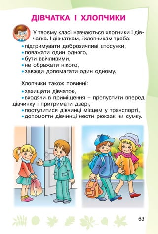 63
ДІВЧАТКА І ХЛОПЧИКИ
У твоєму класі навчаються хлопчики і дів­
чатка. І дівчаткам, і хлопчикам треба:
• підтримувати доброзичливі стосунки,
• поважати один одного,
• бути ввічливими,
• не ображати нікого,
• завжди допомагати один одному.
Хлопчики також повинні:
• захищати дівчаток,
• входячи в приміщення – пропустити вперед
дівчинку і притримати двері,
• поступитися дівчинці місцем у транспорті,
• допомогти дівчинці нести рюкзак чи сумку.
 