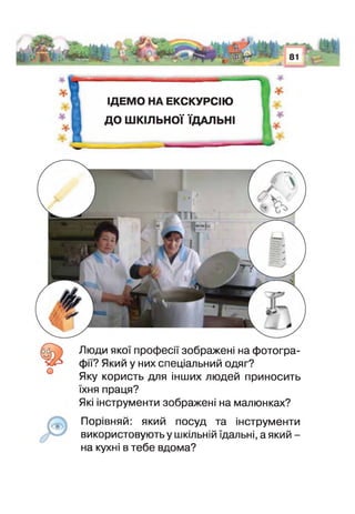 о
ІДЕМО НА ЕКСКУРСІЮ
ДО ШКІЛЬНОЇ ЇДАЛЬНІ
Люди якої професії зображені на фотогра­
фії? Який у них спеціальний одяг?
Яку користь для інших людей приносить
їхня праця?
Які інструменти зображені на малюнках?
Порівняй: який посуд та інструменти
використовують у шкільній їдальні, а який -
на кухні в тебе вдома?
 