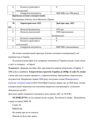 4 Кількість реакторів в
експлуатації
0
5 Генеруюча потужність 3800 МВт (до 1986 року)
Кримська атомна електростанція
Розташована поблизу міста Щолкіне в Криму
№
п/п
Характеристика АЕС Дані про дану АЕС
1 Початок будівництва 1975 рік
2 Початок експлуатації 1989 (призупинено
будівництво)
3 Кількість енергоблоків 0
4 Кількість реакторів в
експлуатації
0
5 Генеруюча потужність 4000 МВт (заплановано).
На атомні електростанції припадає близько половини електроенергії, що
виробляється в Україні.
За кількістю реакторів та їх сумарною потужністю Україна посідає сьоме місце
у світі та четверте – в Європі.
Телеведуча. Держава постійно дбає про розвиток ядерної енергетики в Україні. У
2006 р.Була прийнята Енергетична стратегія України до 2030р. (Слайд 9) ,згідно
з якою цій галузі надано пріоритет у перспективному нарощуванні енергетичних
потужностей. Наприкінці червня 2008 року заступник голови Міжнародного
агенства з атомної енергії (МАГАТЕ) Юрій Соколов заявив, що до 2030 року, атомні
електростанції лишатимуться ключовим джерелом електроенергії, а кількісно
збільшаться на 60%
Для цього треба підвищити потужність нині діючих АЕС до 29,5ГВт.
ТЕЛЕВЕДУЧА: це всі новини на цю годину. Зустінемось завтра. Залишайтесь
з нами на каналі МІФ ТБ
Слайд 10
ВЧИТЕЛЬ
Не можна про це не сказати,
Мовляв це було вже давно,
 