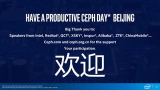 HaveaproductiveCephDay* Beijing
Big Thank you to:
Speakers from Intel, Redhat*, QCT*, XSKY*, Inspur*, Alibaba*, ZTE*, ChinaMobile*…
Ceph.com and ceph.org.cn for the support
Your participation.
10
欢迎*other names and brands may be claimed as the property of others.
Intel and the Intel logo are trademarks of Intel Corporation in the U.S. and/or other countries.
 
