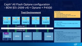 CEPH2
17
Ceph* All Flash Optane configuration
- BDW (E5-2699 v4) + Optane + P4500
8x Client Node
• Intel® Xeon™ processor E5-2699 v4 @ 2.3GHz,
64GB mem
• 1x X710 40Gb NIC
8x Storage Node
• Intel Xeon processor E5-2699 v4 @ 2.3 GHz
• 256GB Memory
• 1x 400G SSD for OS
• 1x Intel® DC P4800 375G SSD as WAL and rocksdb
• 8x 2.0TB Intel® SSD DC P4500 as data drive
• 2 OSD instances one each P4500 SSD
• Ceph 12.0.0 with Ubuntu 14.01
2x40Gb NIC
Test Environment
CEPH1
MON
OSD1 OSD16…
FIO FIO
CLIENT 1
1x40Gb NIC
FIO FIO
CLIENT 2
FIO FIO
CLIENT 3
FIO FIO
…..
FIO FIO
CLIENT8
*Other names and brands may be claimed as the property of others.
CEPH3 … CEPH8
Workloads
• Fio with librbd
• 20x 30 GB volumes each client
• 4 test cases: 4K random read & write; 64K
Sequential read & write
 