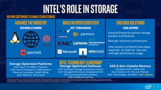 Intel’sroleinstorage
AdvancetheIndustry
OpenSource&Standards
BuildanOpenEcosystem
Intel®StorageBuilders
Endusersolutions
Cloud,Enterprise
IntelTechnologyLeadershipStorage Optimized Platforms
Intel® Xeon® E5-2600 v4 Platform
Intel® Xeon® Processor D-1500 Platform
Ethernet Controllers 10/40/100Gig
Intel® SSD’s for DC & Cloud
Storage Optimized Software
Intel® Intelligent Storage Acceleration Library
Intel® Storage Performance Development Kit
Intel Cache acceleration software
VSM, COSBench, CeTune
SSD & Non-Volatile Memory
Interfaces: SATA , NVMe PCIe,
Form Factors: 2.5”, M.2, U.2, PCIe AIC
New Technologies: 3D NAND, Intel® Optane
Cloud & Enterprise partner storage
solution architectures80+ partners
Software and workloads used in performance tests may have been optimized for performance only on Intel microprocessors. Performance tests, such as SYSmark and MobileMark, are measured using specific
computer systems, components, software, operations and functions. Any change to any of those factors may cause the results to vary. You should consult other information and performance tests to assist you in
fully evaluating your contemplated purchases, including the performance of that product when combined with other products.
helpingcustomerstoenablecloudstorage
Next gen solutions architectures
Intel solution architects have deep
expertise on Ceph for low cost
and high performance usage
4
 