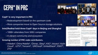 5
Ceph*inPRC
Ceph* is very important in PRC
– Redevelopment based on the upstream code
– More companies move to Open Source storage solutions
Intel/Redhat held three Ceph* days in Beijing and Shanghai
– 1000+ attendees from 500+ companies
– A vibrant community and ecosystem
Growing number of PRC code contributors.
– Alibaba*, China Mobile*, Chinac , Ebay*, H3C*, Istuary*, Kylin
Cloud*, LETV*, Tencent*, UMCloud*, UnitedStack*, XSKY*,
ZTE*
*other names and brands may be claimed as the property of others.
Intel and the Intel logo are trademarks of Intel Corporation in the U.S. and/or other countries.
 
