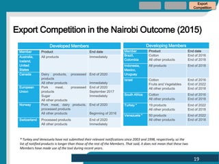 Export Competition in the Nairobi Outcome (2015)
Export
Competition
* Turkey and Venezuela have not submitted their releva...