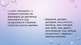 • 13 СМУГ ОЗНАЧАЮТЬ 13
КОЛИШНІХ КОЛОНІЙ, ЯКІ
ВІДПОВІДНО ДО ДЕКЛАРАЦІЇ
НЕЗАЛЕЖНОСТІ США,
ОБ'ЄДНАЛИСЯ Й УТВОРИЛИ
СПОЛУЧЕНІ ШТАТИ АМЕРИКИ
• ВІРДЖИНІЯ, ДЕЛАВЕР,
ДЖОРДЖІЯ, МАССАЧУСЕТС,
МЕРІЛЕНД, НЬЮ-ГЕМПШИР,
НЬЮ-ЙОРК, НЬЮ-ДЖЕРСІ,
ПЕНСИЛЬВАНІЯ, РОД-АЙЛЕНД,
КОННЕКТИКУТ, ПІВДЕННА І
ПІВНІЧНА КАРОЛІНА
 