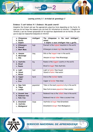 Learning activity 3 / Actividad de aprendizaje 3
Evidence: I can’t believe it! / Evidencia: ¡No puedo creerlo!
Complete the format and use the appropriate adjective form depending on the facts. In
case you do not know the answers you can look for information on internet. / Complete el
formato y use las formas apropiadas de los adjetivos dependiendo de los hechos. En caso
que no sepa las respuestas búsquelas en internet.
a. Chimpanzee
b. Gorilla
c. Dolphin
intelligent The chimpanzee is the most intelligent
animal.
A dolphin is more intelligent than a gorilla.
1. a. Kilimanjaro
b. Everest
c. Mont Blanc
high Everest is the highest mountain in the world.
Kilimanjaro is more high than Mont Blanc
2. a. Amazon
b. Mississippi
c. Nile
long Nile is the longest river in the world.
Amazon is longer than Mississippi.
3. a. Australia
b. Brazil
c. Russia
big Russia is the biggest country in the world.
Brazil is bigger than Australia
4. a. Light
b. Sound
c. Water
fast Light is faster than Sound.
Sound is faster than water
5. a. Cupper
b. Steal
c. Iron
hard Iron is the hardest metal.
Cupper is harder than steal.
6. a. New York
b. Tokyo
c. London
populated Tokio is the most populated city in the world.
New York is more populated than London
7. a. Coconut tree
b. Redwood tree
c. Palm tree
tall Redwood tree is the tallest tree in the world.
Redwood tree is taller than a coconut tree
8. a. Greenland
b. Australia
c. Madagascar
large Australia is larger than Greenland.
Greenland is larger than Madagascar.
 