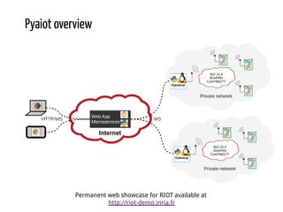 Pyaiot overview
Permanent web showcase for RIOT available at
http://riot-demo.inria.fr
 