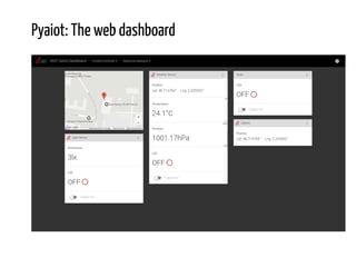 Pyaiot: The web dashboard
 