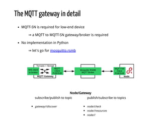 The MQTT gateway in detail
MQTT-SN is required for low-end device
⇒ a MQTT to MQTT-SN gateway/broker is required
No implem...
