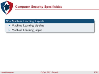 Computer Security Speciﬁcities
Non Machine Learning Experts
Machine Learning pipeline
Machine Learning jargon
Anaël Bonnet...