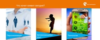 Что хочет клиент сегодня?
Персонализация Запоминающийся
опыт
Технологии
 