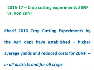 14
Kharif 2016 Crop Cutting Experiments by
the Agri dept have established – higher
average yields and reduced costs for ZB...