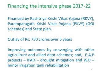 24
Financing the intensive phase 2017-22
Financed by Rashtriya Krishi Vikas Yojana (RKVY),
Paramparagath Krishi Vikas Yoja...