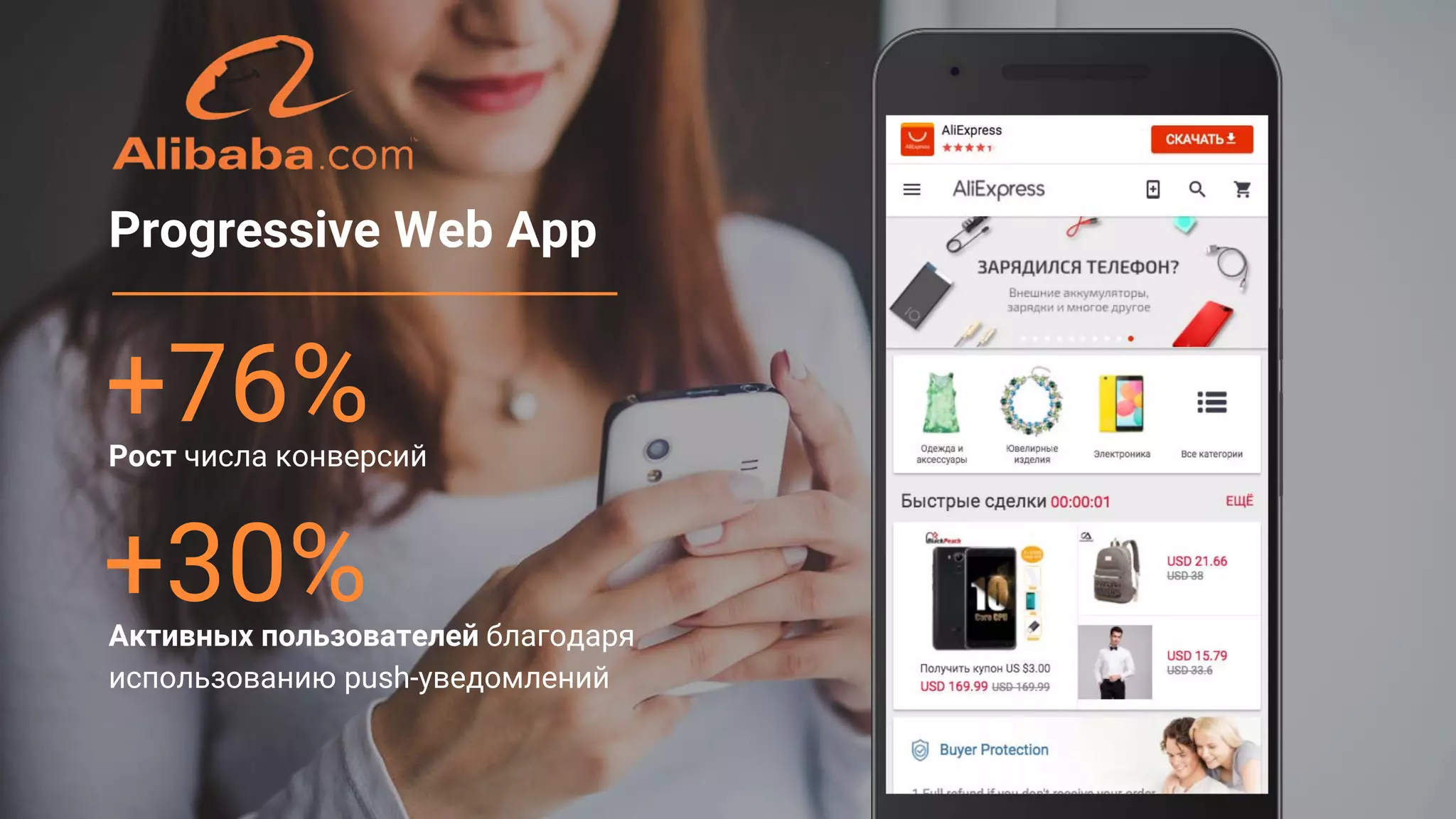 Proprietary + Confidential
Рост числа конверсий
+76%
Progressive Web App
Активных пользователей благодаря
использованию push-уведомлений
+30%
 