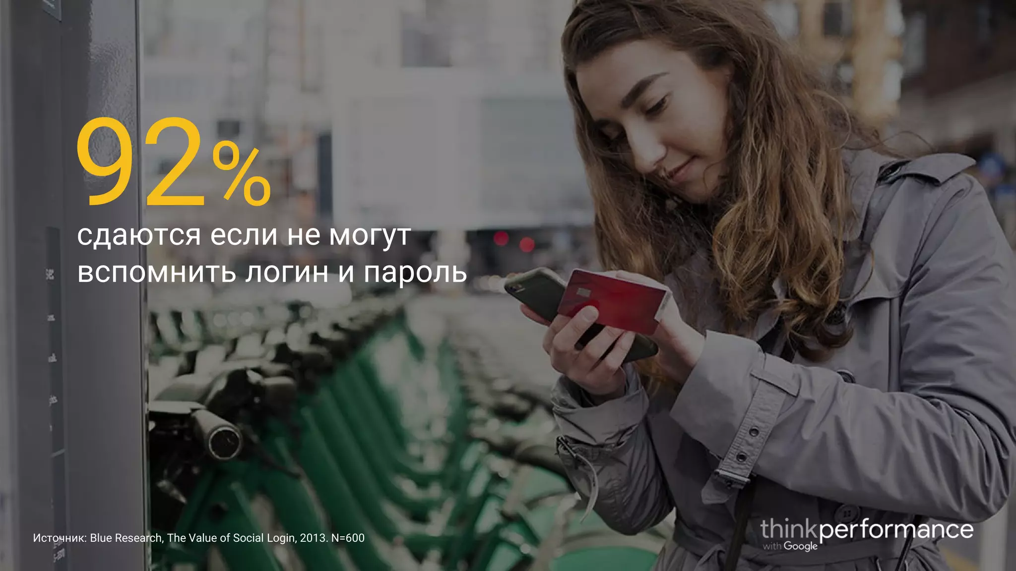 Proprietary + Confidential
92%сдаются если не могут
вспомнить логин и пароль
Источник: Blue Research, The Value of Social Login, 2013. N=600
 