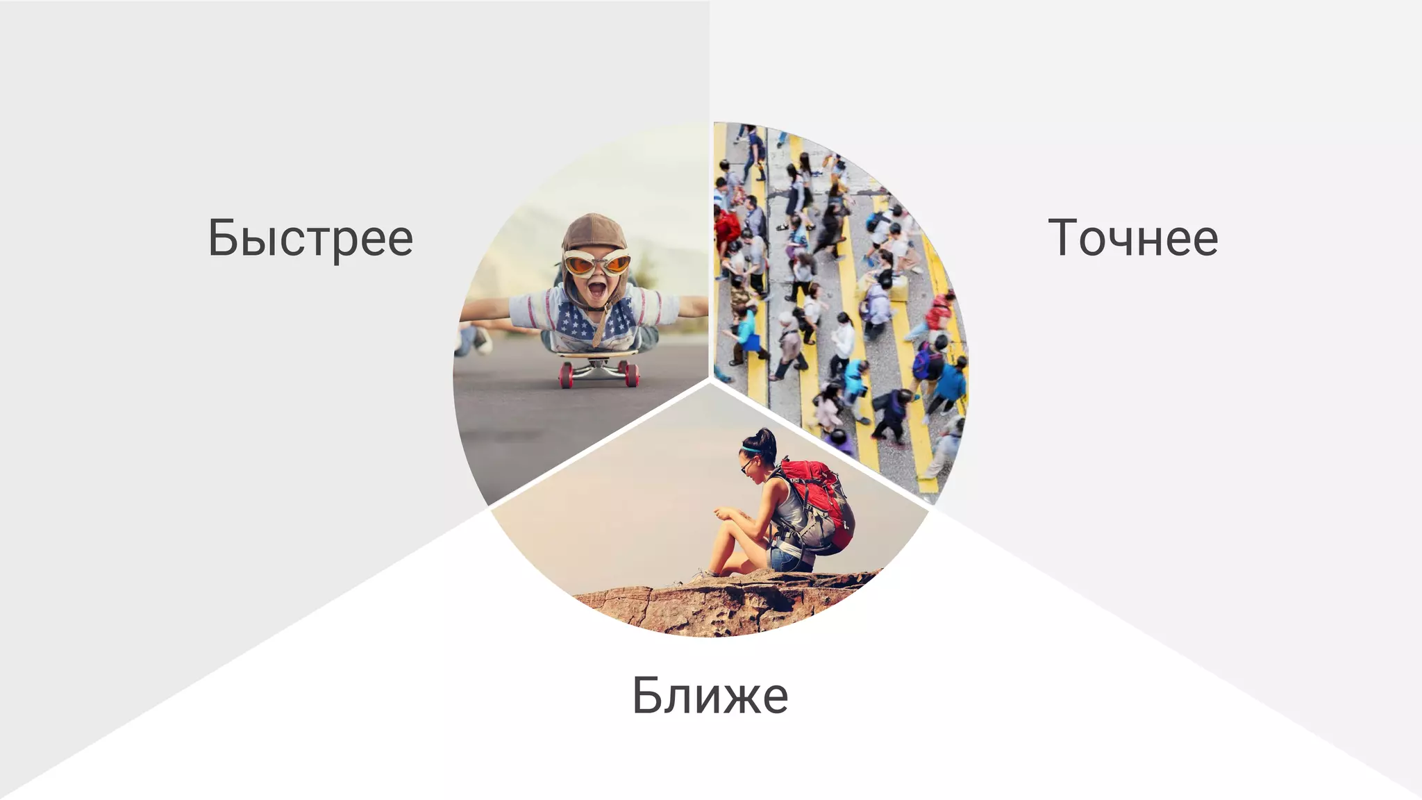 Быстрее
Ближе
Точнее
 