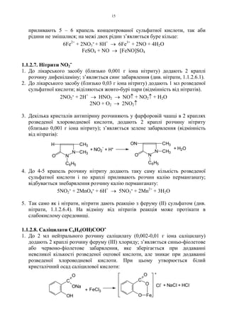 15
приливають 5 – 6 крапель концентрованої сульфатної кислоти, так аби
рідини не змішалися; на межі двох рідин з’являється буре кільце:
6Fe2+
+ 2NO3
- + 8H+
→ 6Fe3+
+ 2NO + 4H2O
FeSO4 + NO → [FeNO]SO4
1.1.2.7. Нітрити NO2
-
1. До лікарського засобу (близько 0,001 г іона нітриту) додають 2 краплі
розчину дифеніламіну; з’являється синє забарвлення (див. нітрати, 1.1.2.6.1).
2. До лікарського засобу (близько 0,03 г іона нітриту) додають 1 мл розведеної
сульфатної кислоти; віділяються жовто-бурі пари (відмінність від нітратів).
2NO2
- + 2H+
→ HNO2 → NO↑ + NO2↑ + H2O
2NO + O2 → 2NO2↑
3. Декілька кристалів антипірину розчиняють у фарфоровій чашці в 2 краплях
розведеної хлороводневої кислоти, додають 2 краплі розчину нітриту
(близько 0,001 г іона нітриту); з’являється зелене забарвлення (відмінність
від нітратів):
4. До 4-5 крапель розчину нітриту додають таку саму кількість розведеної
сульфатної кислоти і по краплі приливають розчин калію перманганату;
відбувається знебарвлення розчину калію перманганату:
5NO2
- + 2MnO4
- + 6H+
→ 5NO3
- + 2Mn2+
+ 3H2O
5. Так само як і нітрати, нітрити дають реакцію з феруму (II) сульфатом (див.
нітрати, 1.1.2.6.4). На відміну від нітратів реакція може протікати в
слабокислому середовищі.
1.1.2.8. Саліцилати C6H4(OH)COO-
1. До 2 мл нейтрального розчину саліцилату (0,002-0,01 г іона саліцилату)
додають 2 краплі розчину феруму (III) хлориду; з’являється синьо-фіолетове
або червоно-фіолетове забарвлення, яке зберігається при додаванні
невеликої кількості розведеної оцтової кислоти, але зникає при додаванні
розведеної хлороводневої кислоти. При цьому утворюється білий
кристалічний осад саліцилової кислоти:
+ H2O+ NO2
-
+ H+
N
N
CH3
CH3
O
C6H5
ON
N
N
CH3
CH3
H
O
C6H5
C
ONa
O
OH FeO
O
O
C
+ NaCl + HClCl
-
+
FeCl3+
 