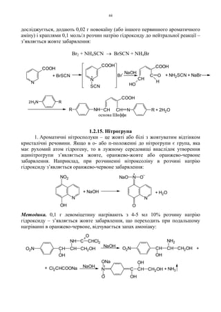 44
досліджується, додають 0,02 г новокаїну (або іншого первинного ароматичного
аміну) і краплями 0,1 моль/л розчин натрію гідроксиду до нейтральної реакції –
з’являється жовте забарвлення:
Br2 + NH4SCN → BrSCN + NH4Br
1.2.15. Нітрогрупа
1. Ароматичні нітросполуки – це жовті або білі з жовтуватим відтінком
кристалічні речовини. Якщо в о- або п-положенні до нітрогрупи є група, яка
має рухомий атом гідрогену, то в лужному середовищі внаслідок утворення
ацинітрогрупи з’являється жовте, оранжево-жовте або оранжево-червоне
забарвлення. Наприклад, при розчиненні нітроксоліну в розчині натрію
гідроксиду з’являється оранжево-червоне забарвлення:
Методика. 0,1 г левоміцетину нагрівають з 4-5 мл 10% розчину натрію
гідроксиду – з’являється жовте забарвлення, що переходить при подальшому
нагріванні в оранжево-червоне, відчувається запах амоніаку:
+ NH3
+
Cl2CHCOONa NaOH+
+
NaOH
O2N CH
CHCl2
O
CNH
CH2OHCH
OH
O2N CH
OH
NH2
CH2OHCH
N
ONa
O
C CH CH2OH
OH
OH
+ H2O
+
+ NaOH
N
NO2
OH
N
NNaO O
O
RCH NNHNHR
H2N RRRH2NH2N
COOHCOOHCOOHCOOHCOOHCOOH
N
2
N
SCN
COOH
+
CH
2
COOH
+ BrSCN Br
-
CH
HO
C O
H
NaOH
+ NH2SCN + NaBr
CH
COOH
2
+ 2H2O
основа Шиффа
 