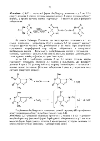 50
Методика. а) 0,05 г кислотної форми барбітурату розчиняють у 2 мл 95%
спирту, додають 1 краплю розчину кальцію хлориду, 2 краплі розчину кобальту
нітрату, 2 краплі розчину натрію гідроксиду – з’являється синьо-фіолетове
забарвлення:
б) реакція Цвіккера. Речовину, що досліджується розчиняють в 1 мл
суміші піперидину і хлороформу (1:9) і додають 0,5 мл розчину купруму
сульфату (розчин Фелінга №1, розбавлений у 10 разів). При енергійному
струшуванні хлороформний шар набуває забарвлення: в присутності
барбітурових кислот – фіолетового, тіобарбітурових кислот і тіоурацилів –
зеленого, гідантоїнів – синього. Слід мати на увазі, що реакцію Цвіккера дають
також пурини, деякі сульфаміди, сахарин і ноксирон;
в) до 0,1 г теоброміну додають 2 мл 0,1 моль/л розчину натрію
гідроксиду, струшують протягом 2-3 хвилин і фільтрують. До фільтрату
додають 3 краплі 2% розчину кобальту хлориду і перемішують – з’являється і
швидко зникає інтенсивне фіолетове забарвлення і зразу ж утворюється осад
сірувато-блакитного кольору:
Розрізняють барбітурати за допомогою реакції з купруму (II) сульфатом в
присутності гідрокарбонату і карбонату калію (табл. 1.1).
Методика. 0,1 г речовини збовтують протягом 1-2 хвилин з 1 мл 1% розчину
натрію гідроксиду (кислотні форми барбітуратів) або розчиняють у 1 мл води
(сольові форми барбітуратів), додають 2 краплі розчину купруму сульфату і 4
краплі розчину суміші карбонату і гідрокарбонату калію.
NaCl2+Co
+2
2
O
O
N
N N
N CH3
CH3
CoCl2
2
O
O
N
N N
N CH3
CH3
Na
+
H2O+
Na
CH3
CH3
N
NN
N
O
O
NaOH+
CH3
CH3
N
NN
N
O
O
H
HN
HN
O
O
O
R
R1
CoCl2
CaCl2; NaOH
NH
NR
R1
O
O
O Co
O
O
R
R1HN
O
O
R
R1
O
N
 