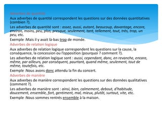 Adverbes de quantité
Aux adverbes de quantité correspondent les questions sur des données quantitatives
(combien ?).
Les adverbes de quantité sont : assez, aussi, autant, beaucoup, davantage, encore,
environ, moins, peu, plus, presque, seulement, tant, tellement, tout, très, trop, un
peu, etc.
Exemple :Mais il y avait là-bas trop de monde.
Adverbes de relation logique
Aux adverbes de relation logique correspondent les questions sur la cause, la
conséquence, la concession ou l’opposition (pourquoi ? comment ?).
Les adverbes de relation logique sont : aussi, cependant, donc, en revanche, encore,
même, par ailleurs, par conséquent, pourtant, quand même, seulement, tout de
même, toutefois, etc.
Exemple :Nous avons donc attendu la fin du concert.
Adverbes de manière
Aux adverbes de manière correspondent les questions sur des données qualitatives
(comment ?).
Les adverbes de manière sont : ainsi, bien, calmement, debout, d'habitude,
doucement, ensemble, fort, gentiment, mal, mieux, plutôt, surtout, vite, etc.
Exemple :Nous sommes rentrés ensemble à la maison.
 
