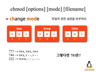 [ 리눅스 마스터 2급 - 1일차 ] 기초 명령어가 뭐하는 놈인지 알아보자. | PDF