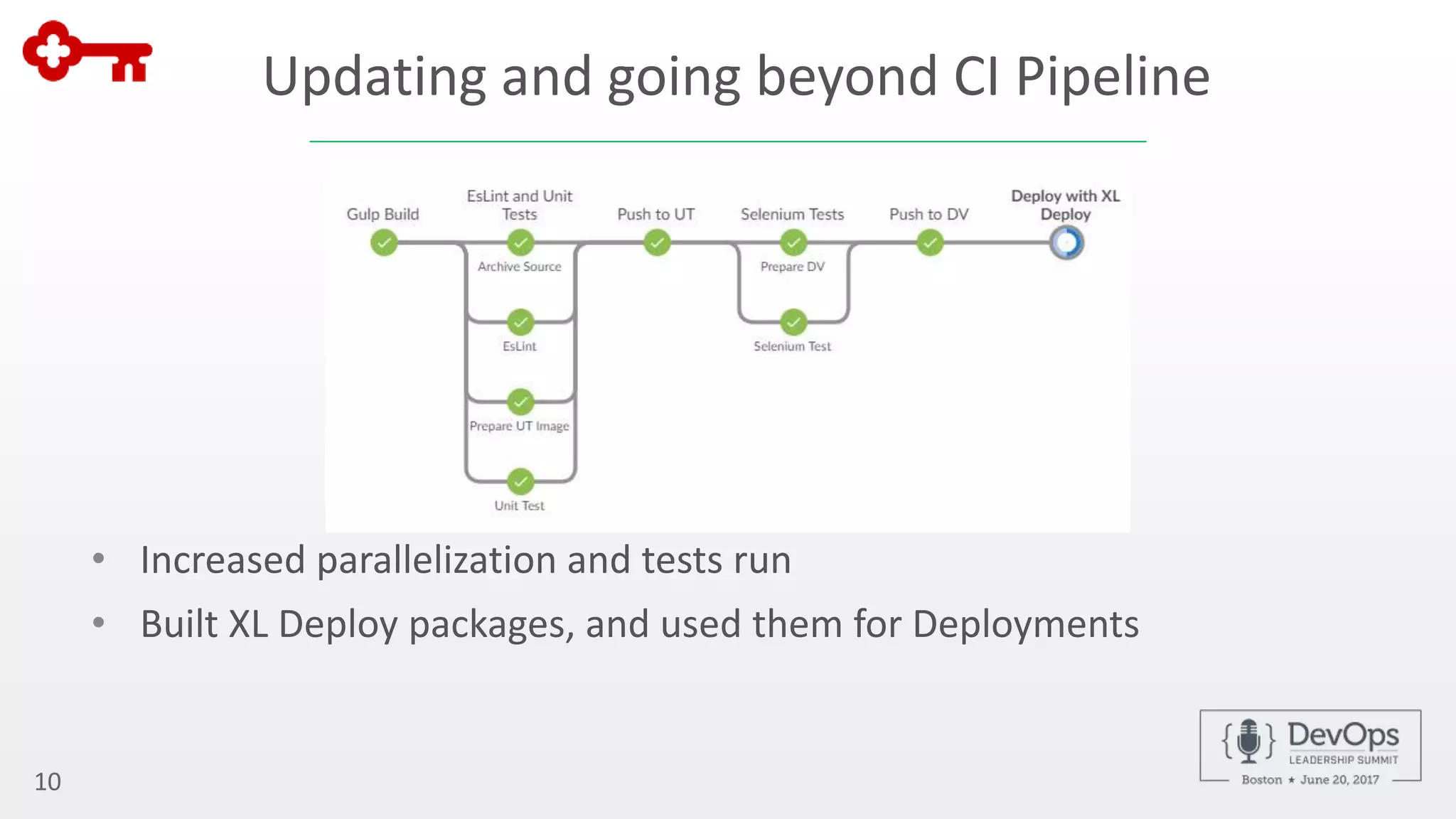 Updating and going beyond CI Pipeline
• Increased parallelization and tests run
• Built XL Deploy packages, and used them for Deployments
10
 