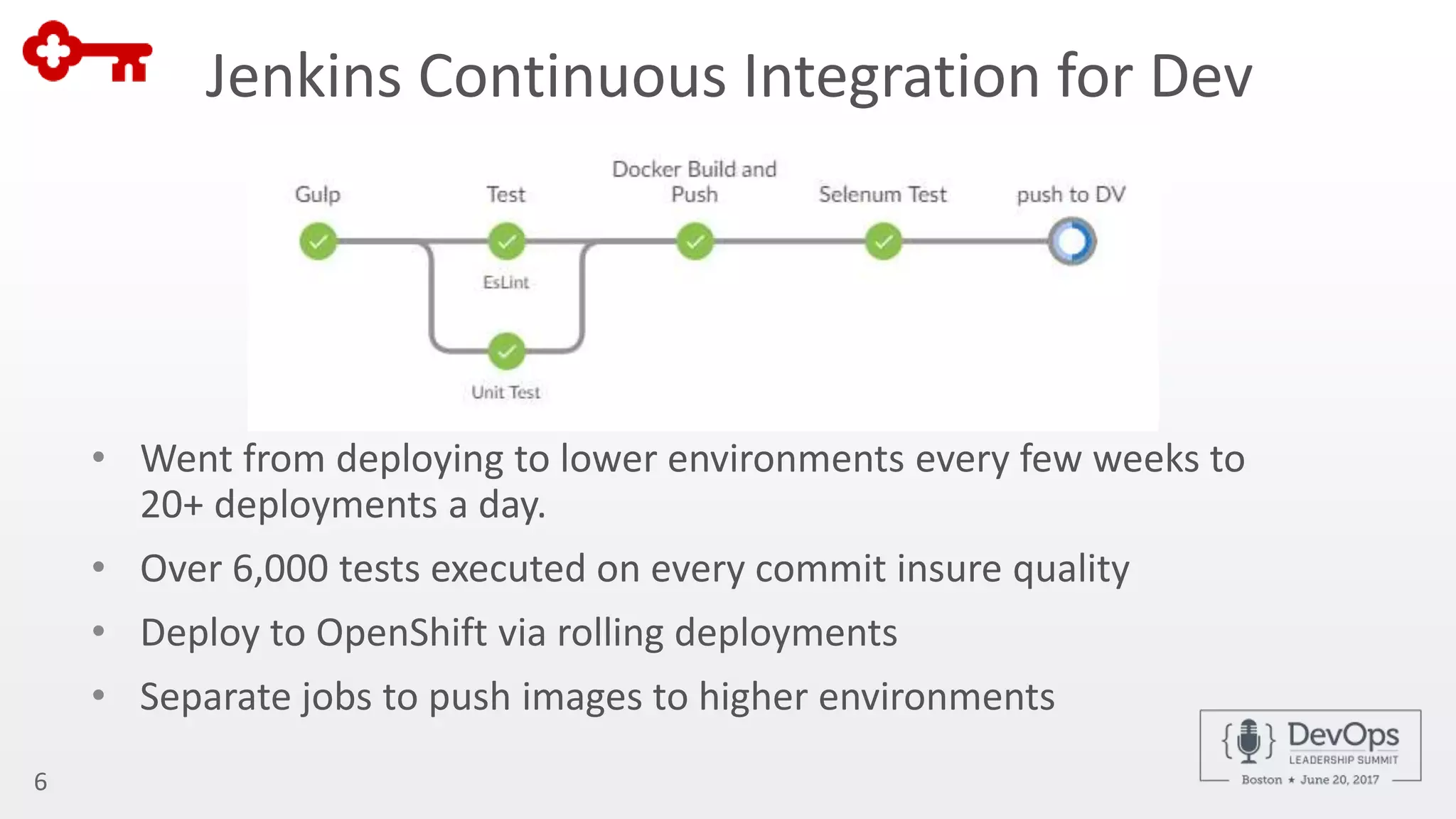 Jenkins Continuous Integration for Dev
6
• Went from deploying to lower environments every few weeks to
20+ deployments a day.
• Over 6,000 tests executed on every commit insure quality
• Deploy to OpenShift via rolling deployments
• Separate jobs to push images to higher environments
 