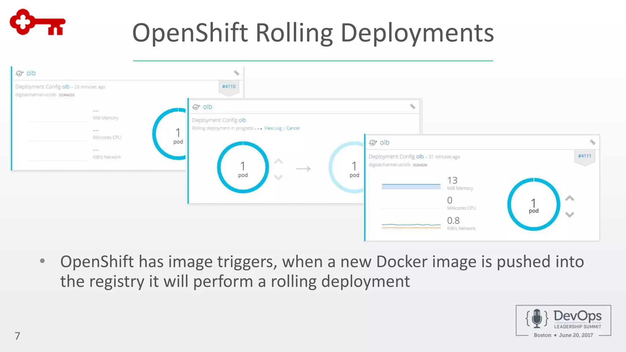 OpenShift Rolling Deployments
• OpenShift has image triggers, when a new Docker image is pushed into
the registry it will perform a rolling deployment
7
 