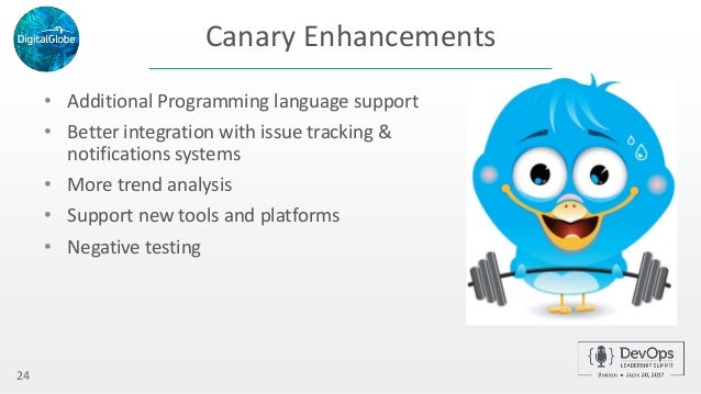 Zoho Software Testing Salary