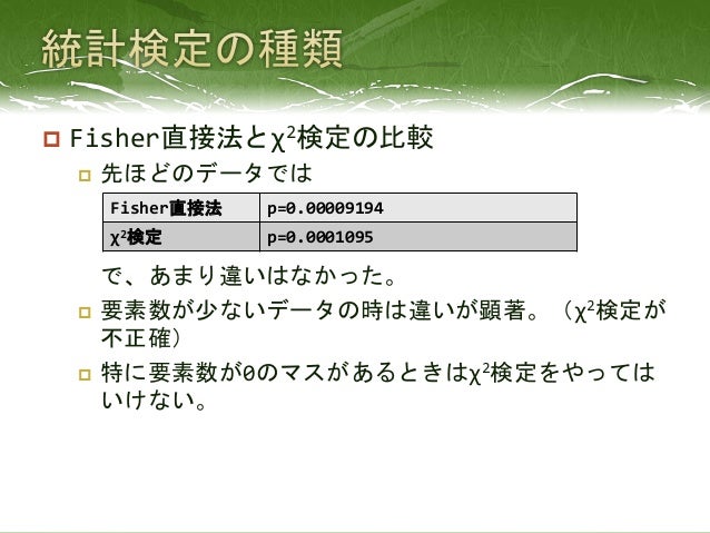 生物系研究者のための統計講座