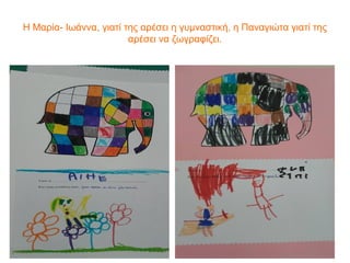 Η Μαρία- Ιωάννα, γιατί της αρέσει η γυμναστική, η Παναγιώτα γιατί της
αρέσει να ζωγραφίζει.
 