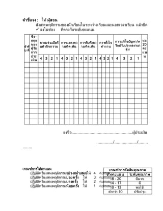 คาชี้แจง : ให้ ผู้สอน
สังเกตพฤติกรรมของนักเรียนในระหว่างเรียนและนอกเวลาเรียน แล้วขีด
 ลงในช่อง ที่ตรงกับระดับคะแนน
ลาดั
บ ที่
ชื่อ-
สกุล
ของ
ผู้รับ
การ
ประ
เมิน
ความร่วมมือกั
นทากิจกรรม
การแสดงคว
ามคิดเห็น
การรับฟังคว
ามคิดเห็น
การตั้งใจ
ทางาน
การแก้ไขปัญหา/ห
รือปรับปรุงผลงานก
ลุ่ม
รวม
20
คะ
แน
น
4 3 2 1 4 3 2 1 4 3 2 1 4 3 2 1 4 3 2 1
ลงชื่อ...................................................ผู้ประเมิน
............../.................../........
........
เกณฑ์การให้คะแนน
ปฏิบัติหรือแสดงพฤติกรรมอย่างสม่าเสมอให้ 4 คะแนน
ปฏิบัติหรือแสดงพฤติกรรมบ่อยครั้ง ให้ 3 คะแนน
ปฏิบัติหรือแสดงพฤติกรรมบางครั้ง ให้ 2 คะแนน
ปฏิบัติหรือแสดงพฤติกรรมน้ อยครั้ง ให้ 1 คะแนน
เกณฑ์การตัดสินคุณภาพ
ช่วงคะแนน ระดับคุณภาพ
18 - 20 ดีมาก
14 - 17 ดี
10 - 13 พอใช้
ต่ากว่า 10 ปรับปรุง
 
