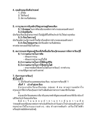 4. คุณลักษณะอันพึงประสงค์
1. มีวินัย
2. ใฝ่เรียนรู้
3. มีความรับผิดชอบ
5. การบูรณาการกับหลักปรัชญาเศรษฐกิจพอเพียง
5.1 มีเหตุผล ในการที่จะอธิบายหลักการทางานของคอมพิวเตอร์
5.2 มีภูมิคุ้มกัน
นักเรียนเรียนรู้แล้วสามารถนาไปปฏิบัติในชีวิตประจาวันได้อย่างถูกต้อง
5.3 เงื่อนไขความรู้
นักเรียนมีความรู้ความเข้าใจเกี่ยวกับหลักการทางานของคอมพิวเตอร์
5.4 เงื่อนไขคุณธรรม นักเรียนมีความรับผิดชอบ
ตรงต่อเวลาและมีวินัยในตัวเอง
6. สมรรถนะสาคัญของผู้เรียนที่เกิดขึ้นเมื่อเรียนรู้ตามแผนการจัดการเรียนรู้นี้
6.1 ความสามารถในการคิด
- ทักษะการระบุ
- ทักษะการนาความรู้ไปใช้
6.2 ความสามารถในการใช้ทักษะชีวิต
6.3 ความสามารถในการใช้เทคโนโลยี
- สามารถเลือกใช้เทคโนโลยีในการเรียนรู้ การทางาน
การแก้ปัญหาอย่างสร้างสรรค์
7. กิจกรรมการเรียนรู้
ชั่วโมงที่ 1
1. นักเรียนทาแบบทดสอบก่อนเรียน หน่วยการเรียนรู้ที่ 1
ขั้นที่ 1 นาเข้าสู่บทเรียน
2.ค รูแบ่งนักเรีย นเป็ นกลุ่ม กลุ่มละ 4 ค น ต ามค วามสมัค รใจ
ครูแนะนาวิธีการเรียนรู้และการสร้างสัมพันธภาพระหว่างสมาชิกในกลุ่ม
3.
ครูและนักเรียนสนทนาเกี่ยวกับบทบาทสาคัญของคอมพิวเตอร์ที่เกี่ยวข้องกั
บชีวิตประจาวันของนักเรียน
4.นั ก เ รี ย น ต อ บ ค า ถ า ม ก ร ะ ตุ้ น ค ว า ม คิ ด
ว่าคอมพิวเตอร์มีบทบาทต่อการดาเนินชีวิตประจาวันอย่างไรบ้าง(คอมพิวเตอร์มั
กถูกนามาใช้ในระบบงานต่างๆ เช่น ห้างสรรพสินค้า เครื่องใช้ไฟฟ้ า
หรืออุปกรณ์อิเล็กทรอนิกส์)
 