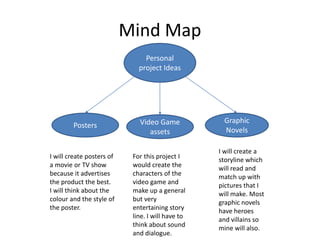 Mind Map
Personal
project Ideas
Graphic
Novels
Video Game
assets
Posters
For this project I
would create the
characters of the
video game and
make up a general
but very
entertaining story
line. I will have to
think about sound
and dialogue.
I will create a
storyline which
will read and
match up with
pictures that I
will make. Most
graphic novels
have heroes
and villains so
mine will also.
I will create posters of
a movie or TV show
because it advertises
the product the best.
I will think about the
colour and the style of
the poster.
 