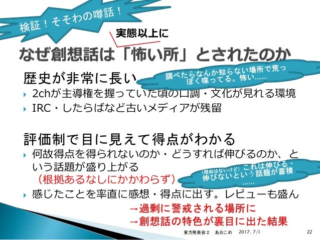 意外と知らない東方創想話の世界 意外と知らない東方創想話の世界