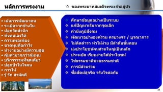 14
• เน้นการพัฒนาคน
• ระเบิดจากข้างใน
• ปลุกจิตสานึก
• พึ่งตนเองได้
• ความพอเพียง
• ขาดทุนคือกาไร
• ทางานอย่างมีความสุข
• คุ้มค่ามากกว่าคุ้มทุน
• บริการรวมที่จุดเดียว
• ปลูกป่ าในใจคน
• การให้
• รู้ รัก สามัคคี
หลักการทรงงาน  ของพระบาทสมเด็จพระเจ้าอยู่หัว
❖ ศึกษาข้อมูลอย่างเป็ นระบบ
❖ แก้ปัญหาเริ่มจากจุดเล็ก
❖ คานึงภูมิสังคม
❖ พัฒนาอย่างองค์รวม ครบวงจร / บูรณาการ
❖ ไม่ติดตารา ทาให้ง่าย มีลาดับขั้นตอน
❖ มุ่งประโยชน์คนส่วนใหญ่เป็ นหลัก
❖ ประหยัด เรียบง่ายได้ประโยชน์
❖ ใช้ธรรมชาติช่วยธรรมชาติ
❖ การมีส่วนร่วม
❖ ซื่อสัตย์สุจริต จริงใจต่อกัน
34
 