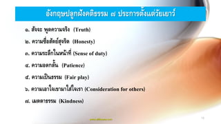 15
อังกฤษปลูกฝังคติธรรม ๗ ประการตั้งแต่วัยเยาว์
๑. สัจจะ พูดความจริง (Truth)
๒. ความซื่อสัตย์สุจริต (Honesty)
๓. ความระลึกในหน้าที่ (Sense of duty)
๔. ความอดกลั้น (Patience)
๕. ความเป็นธรรม (Fair play)
๖. ความเอาใจเขามาใส่ใจเรา (Consideration for others)
๗. เมตตาธรรม (Kindness)
www.elifesara.com
 
