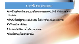 Poor หรือ Bad governance
การที่ฝ่ายบริหารกาหนดนโยบายโดยขาดการวางแผนไม่คานึงถึงประโยชน์ของ
ประชาชน
เจ้าหน้าที่ของรัฐขาดความรับผิดชอบ ไม่มีการปฏิบัติตามหลักนิติธรรม
ใช้อานาจในทางที่มิชอบ
ประชาชนไม่มีส่วนร่วมในกิจการสาธารณะ
มีการฉ้อราษฎร์บังหลวงอยู่ทั่วไป
 