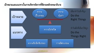 เป้าหมายและแนวทางในการบริหารจัดการที่ดีตามหลักธรรมาภิบาล
www.elifesara.com
 