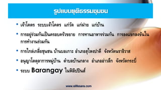 รูปแบบยุติธรรมชุมชน
• เจ้าโคตร ระบบเจ้าโคตร แก่วัด แก่ฝาย แก่บ้าน
• การอยู่ร่วมกันเป็นครอบครัวขยาย การทานอาหารร่วมกัน การลงแขกลงขันใน
การทางานร่วมกัน
• การไกล่เกลี่ยชุนชน บ้านบอเกาะ อาเภอสุไหงปาดี จังหวัดนราธิวาส
• อนุญาโตตุลาการหมู่บ้าน ตาบลบ้านกลาง อาเภออ่าวลึก จังหวัดกระบี่
• ระบบ Barangay ในฟิลิปปินส์
www.elifesara.com
 
