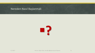 Nereden Nasıl Başlanmalı
?
6.7.2017 Prof. Dr. Alper Cihan, Yeni Bir Öğretici Kurum Tasarımı 15
 