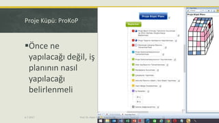 Proje Küpü: ProKoP
Önce ne
yapılacağı değil, iş
planının nasıl
yapılacağı
belirlenmeli
6.7.2017 Prof. Dr. Alper Cihan, Yeni Bir Öğretici Kurum Tasarımı 21
 