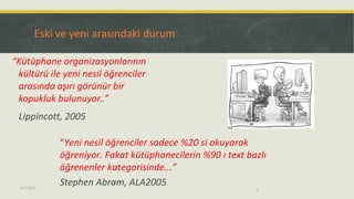 Eski ve yeni arasındaki durum
“Kütüphane organizasyonlarının
kültürü ile yeni nesil öğrenciler
arasında aşırı görünür bir
kopukluk bulunuyor..”
Lippincott, 2005
“Yeni nesil öğrenciler sadece %20 si okuyarak
öğreniyor. Fakat kütüphanecilerin %90 ı text bazlı
öğrenenler kategorisinde...”
Stephen Abram, ALA20056.7.2017 3
 