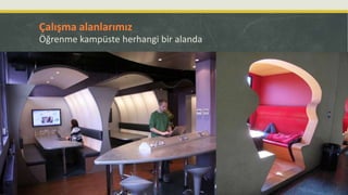 Çalışma alanlarımız
Öğrenme kampüste herhangi bir alanda
6.7.2017 9
 